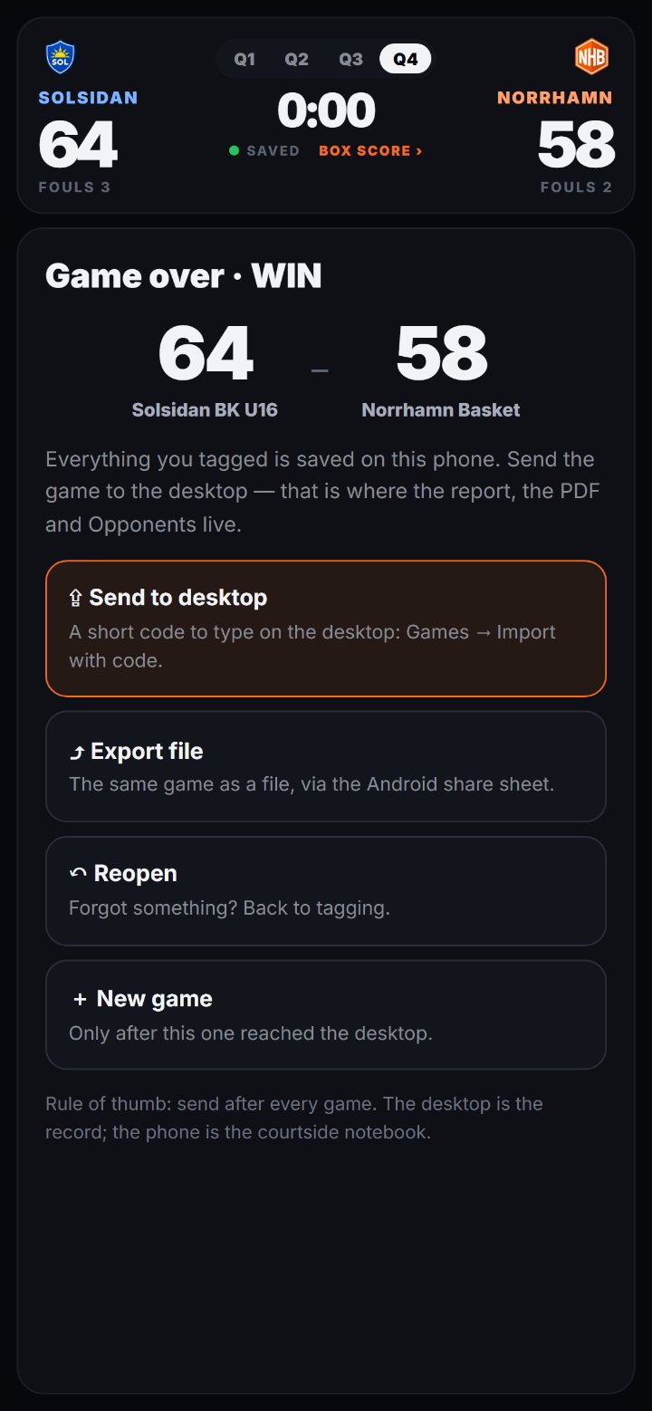 Phone: game over — 64–58, Send to desktop, Export file, Reopen, New game